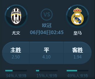 举措